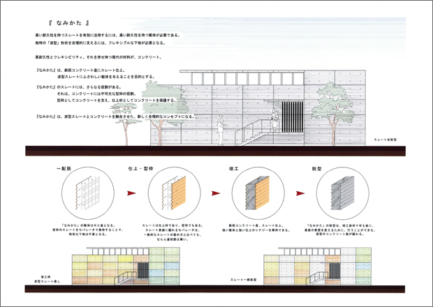 m摜ni10-1